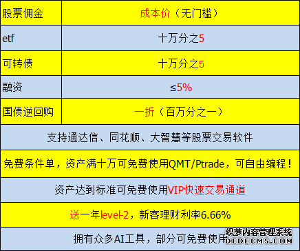 投资时钟：赢在周期