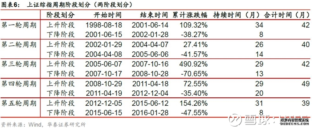 美股跳水！千亿龙头跌停埋人周三如何应对？